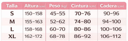 Guía de tallas