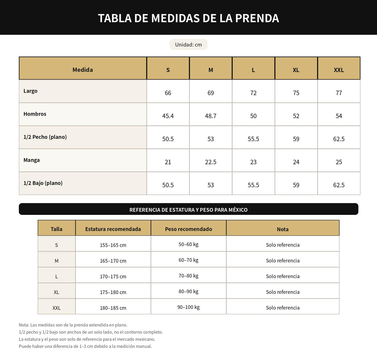 Guía de tallas