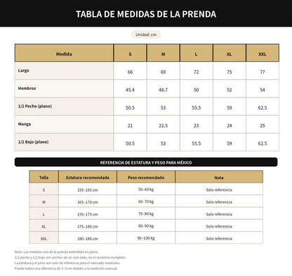 Guía de tallas