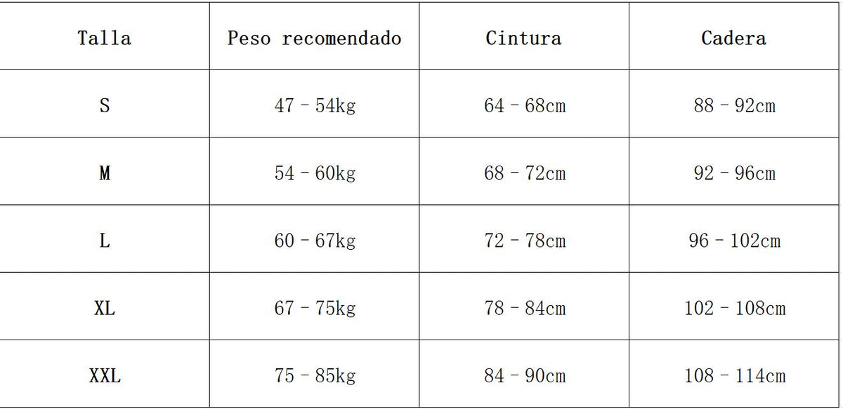 Guía de tallas