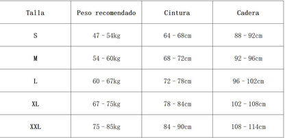 Guía de tallas